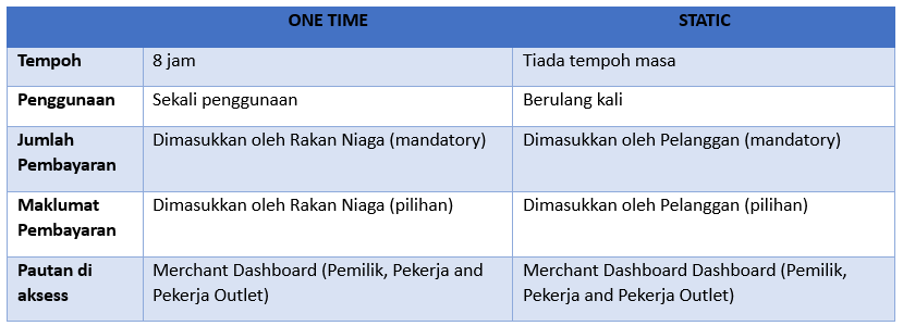 Payment Link BM.PNG